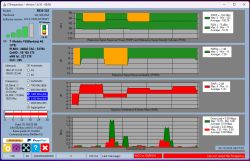 Zrzut ekranu z programu LTEinspector pokazujący analizę sygnału LTE.