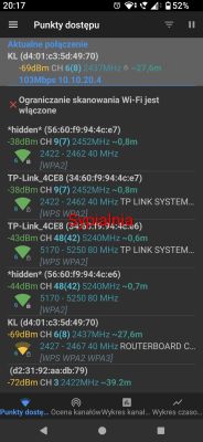 Lista sieci Wi-Fi z informacjami o sile sygnału i kanałach w aplikacji Android