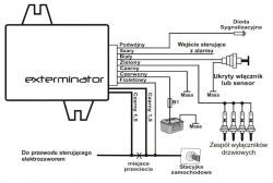 Schemat zabezpieczenia immobiliser w Audi 80: przekaźnik RA2-3082-15-1012 terkocze