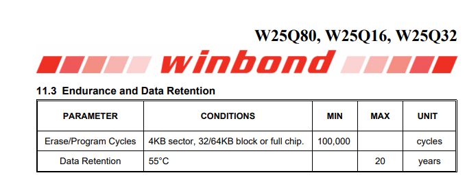 Fragment of Winbond memory specification regarding endurance and data retention.