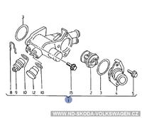 Skoda Felicia 1.6 AEE - Jak poprawnie zamocować termostat w obudowie?