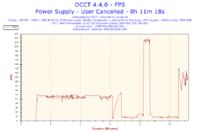 Chłodzenie komputera - ulepszenie