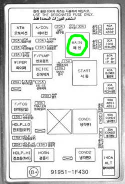 Kia Sportage 2009 - Montaż świateł dziennych na przekaźniku