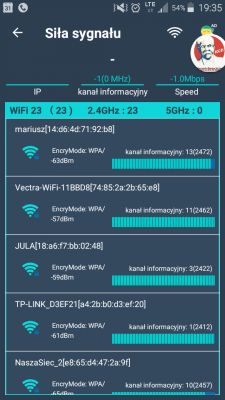 Vectra 150 Mb/s Internet: Modem Router Guide, Cisco EPC3928S vs Technicolor CGA2121 vs Ubee EVW32B