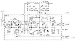 Upgrade głowicy w Jowicie 2IC - GT3-03 na GT3-04: czy warto?