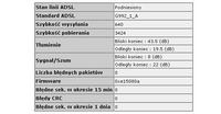 Małe szybkości - neostrada 6mb/s. Małe szybkości - neostrada 6mb/s.