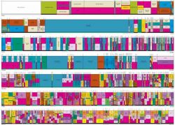 Czy AI pomoże rozwiązać problem braku pasma w eterze?