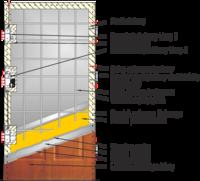 Comparing One Key System vs. Two Different Cylinders for Home Front Door Security