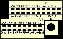 Sony xr-2803: Wymiana radia na 2 DIN - jak zmienić wtyczkę?