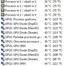 Gainward 4870x2 strasznie sie grzeje