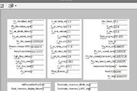 Renault LAGUNA II 2003 1.9 dCi klima nie załącza