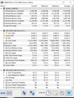 Dell Inspiron 5406: Słaba wydajność w CS GO na MX330 vs Intel Iris Xe Graphics