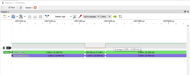 Terminal window displaying performance test results of the operating system.
