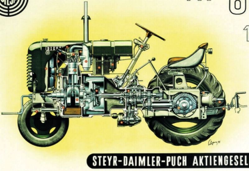 Ilustracja przedstawiająca przekrój techniczny traktora Steyr 80.