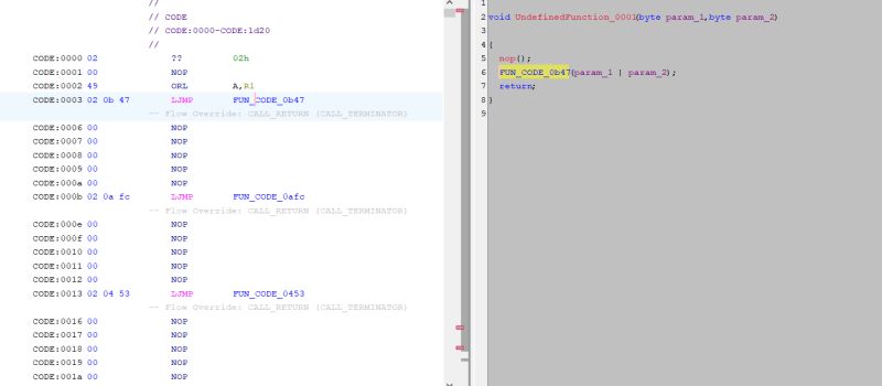 Screenshot of a disassembler: assembly instruction list on the left and C-like pseudocode on the right.