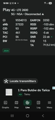 LTE Play – jaki router z agregacją i antena kierunkowa do poprawy prędkości na wsi?