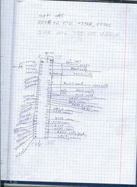 Daf 95XF CTU - potrzebny schemat okablowania.