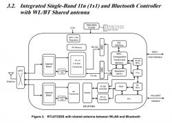 Wnętrze odkurzacza smart/robota sprzątającego z WiFi Medion 13277