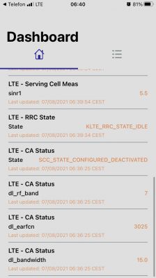 Jak tanim sposobem poprawić zasięg Wi-Fi?