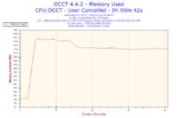 AMD Athlon 64 X2 5200+ - Bardzo wysokie temperatury.
