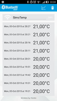 Bezprzewodowy czujnik temperatury Bluetooth LE oparty na nRFL01