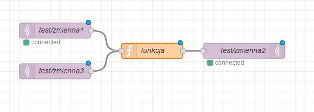 How to create an IF condition in Node-RED for MQTT: test/variable1, 2, 3
