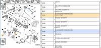 Peugeot 407 SW 2.0 HDI 136 FAP - Which solenoid valve controls the turbine? Peugeot 407 SW 2.0 HDI 136 FAP - Which solenoid valve controls the turbine?