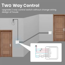 Diagram of a two-way switch connection in a house.