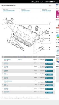 Fiat Fiorino 1.3 JTD 2012 - Persistent Blue Smoke and Pungent Exhaust Smell Post Firing