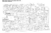 Alan 48 Plus Multi - zawiesza się przy zasilaniu 12V, działa poprawnie na 10V