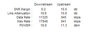 Jaką moge uzyskać maksymalna prędkość przy pakiecie do 20mb z neti?