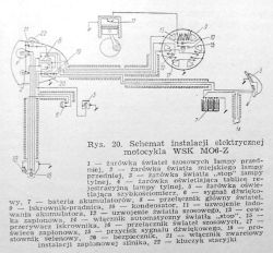 WSK 125 M06 1957 zapłon głęboki - 2,3V z cewek świateł i ładowania