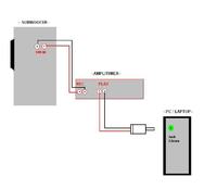Brak wyjść na subwoofer+podłączenie ampli.