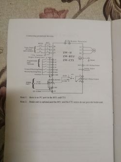 Falownik WZ-CT1 jak zaprogramować do silnika 3-fazowego