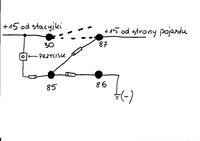 Odcięcie zapłonu VW Passat B5 FL 2005 r TDI 130 KM