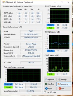 Modem huawei 3372s-150 +dlink dwr 116 traci zasięg