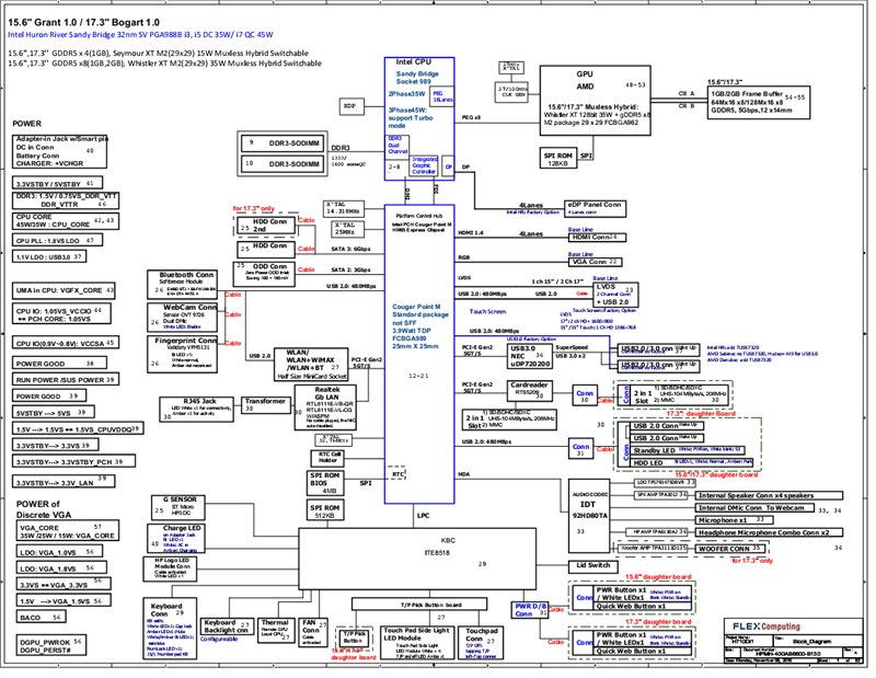 Reliable HPE6-A69 Test Camp