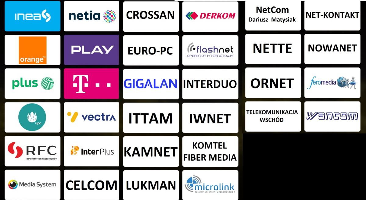 Vectra Router Jaki router do światłowodu 1000/1000 Mbps z Vectra