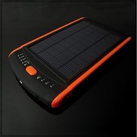 [Sprzedam] PowerBank + Ładowarka solarna Sunen S23000 23.000mAh 3A 12-16-19V