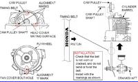 Honda GX 31 /35 - Jak ustawić rozrząd i jaki luz zaworowy