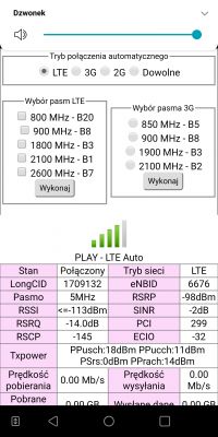 Prośba o pomoc w doborze sprzętu i konfiguracji LTE