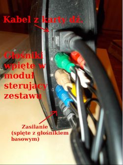 Lark + Manta - Podpięcie DVD 5.1. i starszych głośników 5.1. od komputera.