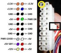 Poradnik, opis - różnica napięć zasilacza w programie a na mierniku.