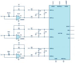 Rzadko zadawane pytania: jak zmienić natężenie światła w wartość elektryczną