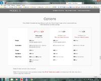 Bezszczotkowy silnik 45kW DIY