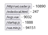 List of JavaScript and HTML files with their sizes in bytes.