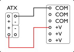 Jak zasilać płytkę GT2560 12V? Problem z podpięciem do złącza ATX.
