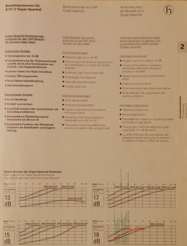 Jak pogodzić Gołogórę lub Sławoborze z Bornholm Rønne