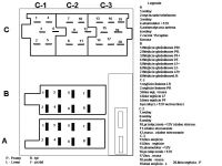 Podłączenie radia Alpine w Audi S3 8L - jakie adaptery są potrzebne?