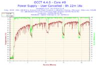 Czy Athlon 64 x2 6000+ ograniczy Radeon HD 7750 lub GeForce GT440?